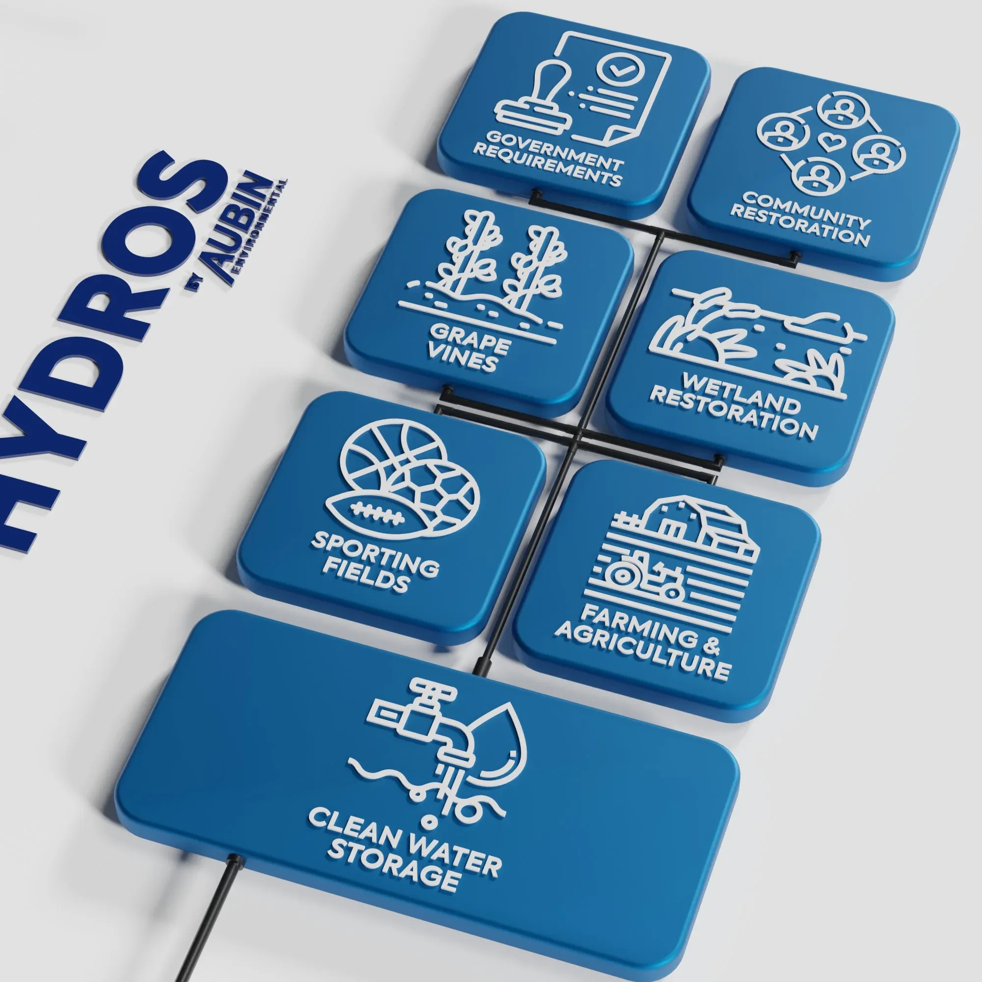 HYDROS application iconography