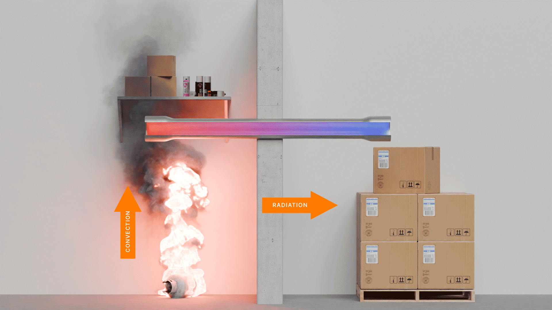 Static 3D and GIFs for CPD Presentations