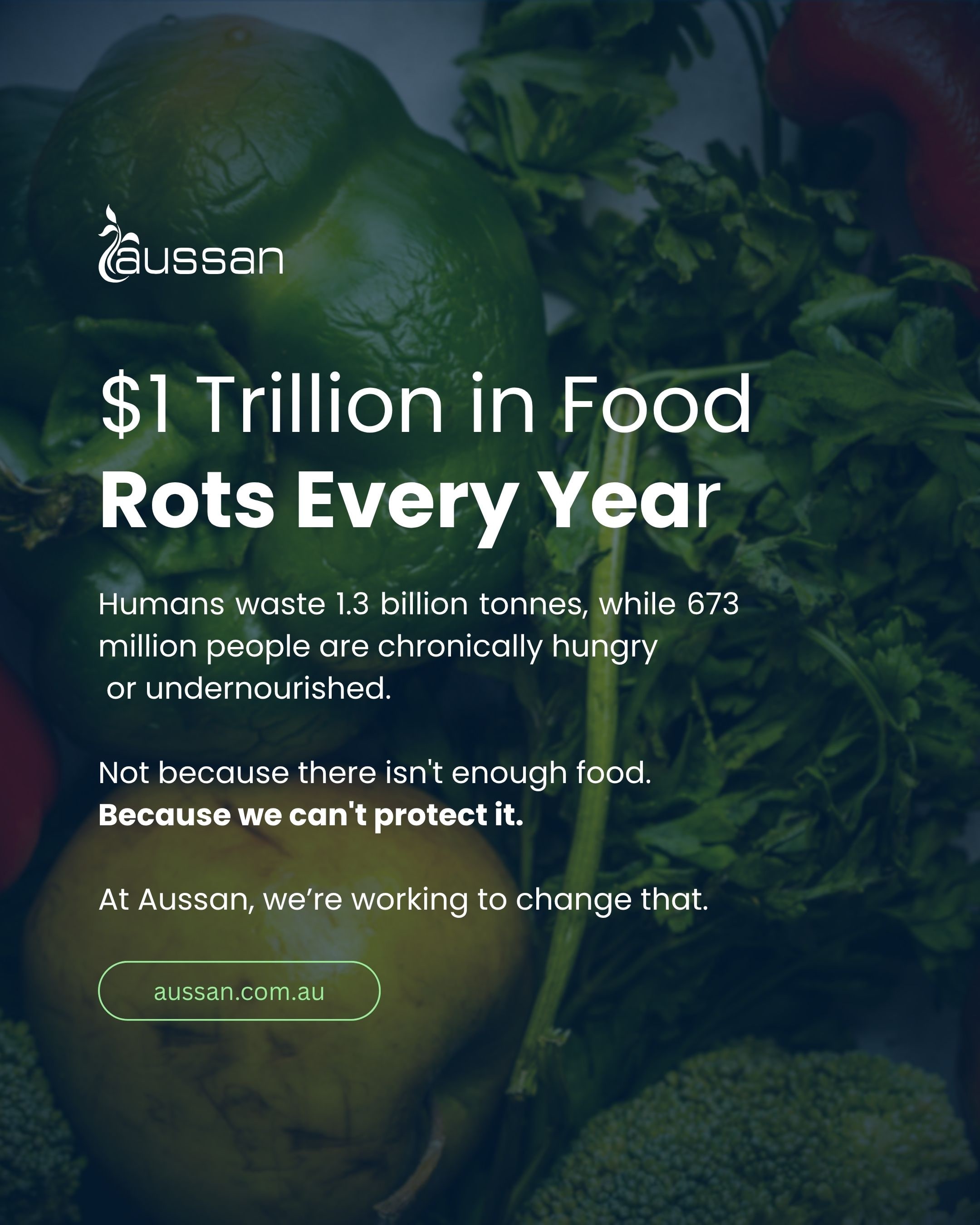 A post reading "$1 Trillion in Food Rots Every Year"