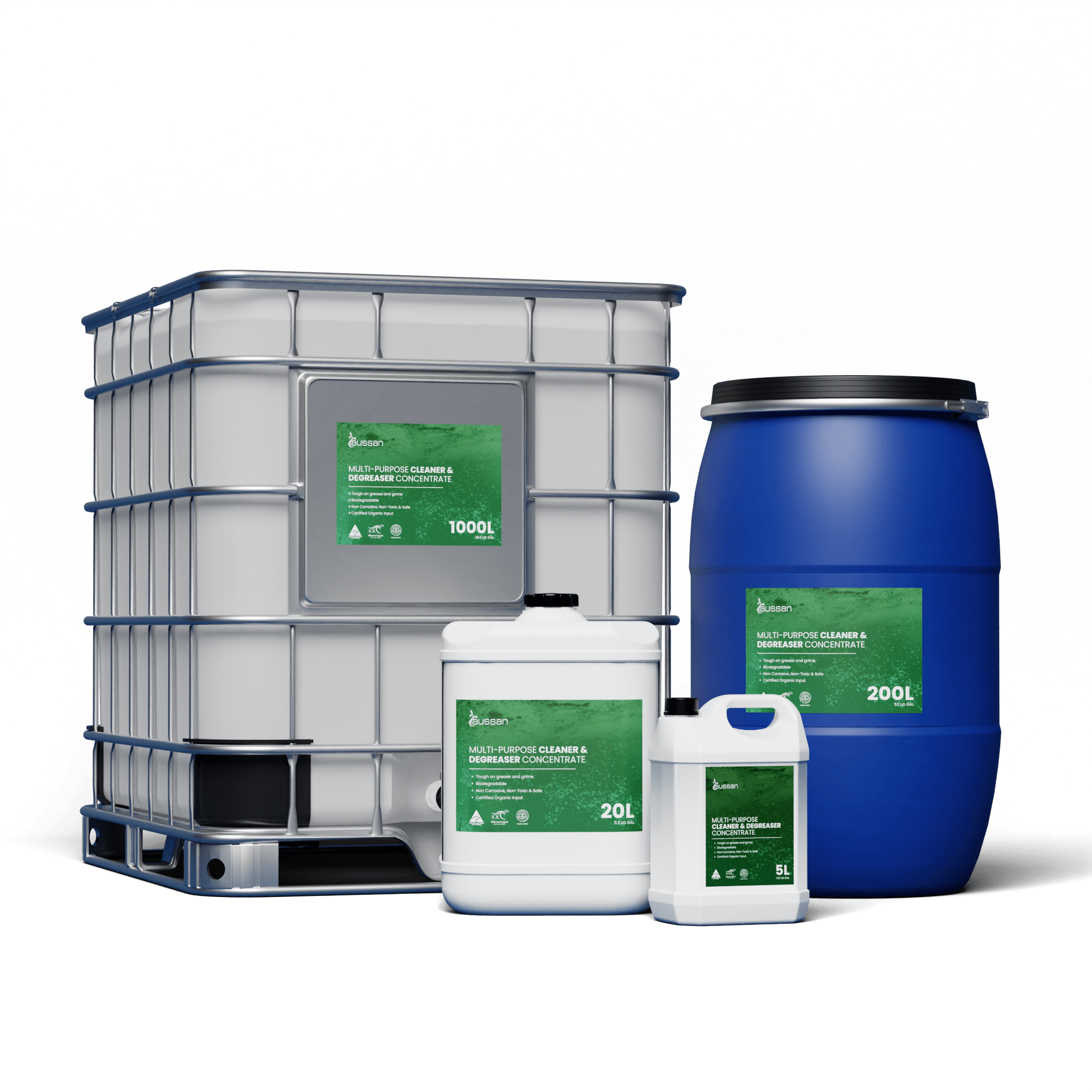 The HPH range across all container sizes