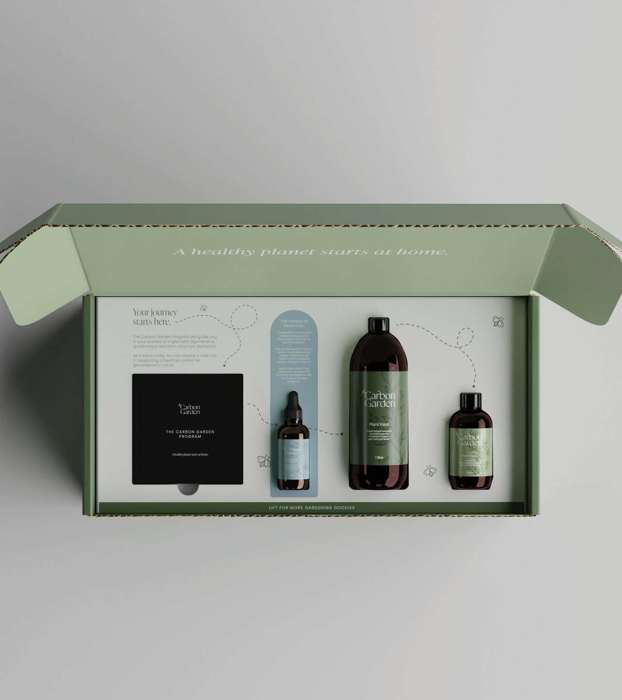 Product range in branded packaging